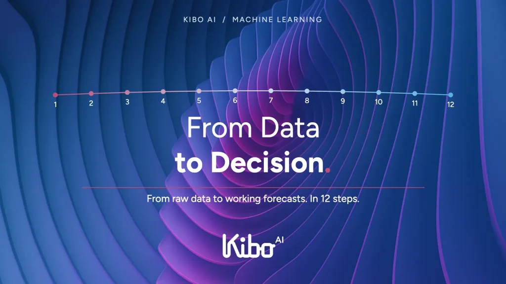 kibo-ai-from-data-to-decision